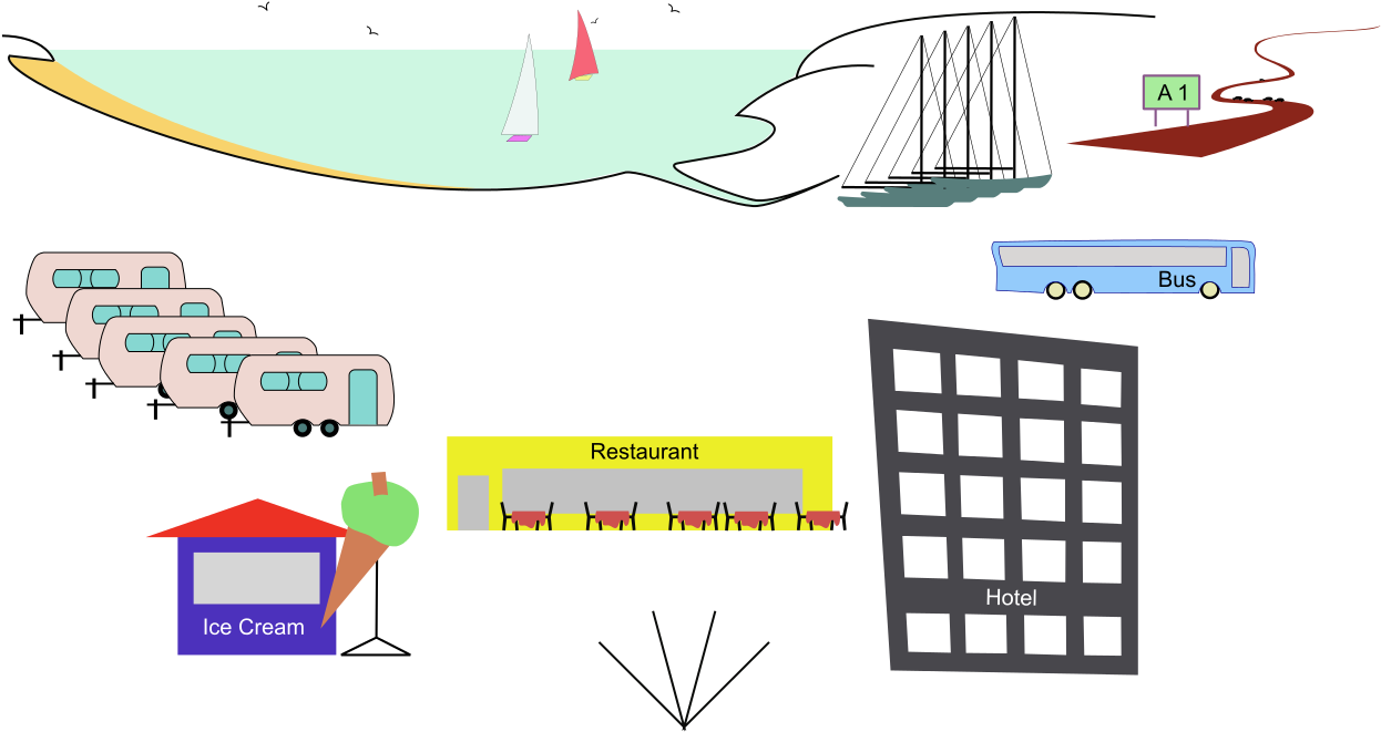 What's Developing In Your Head Is A Mental Map Full - Diagram (1280x720), Png Download