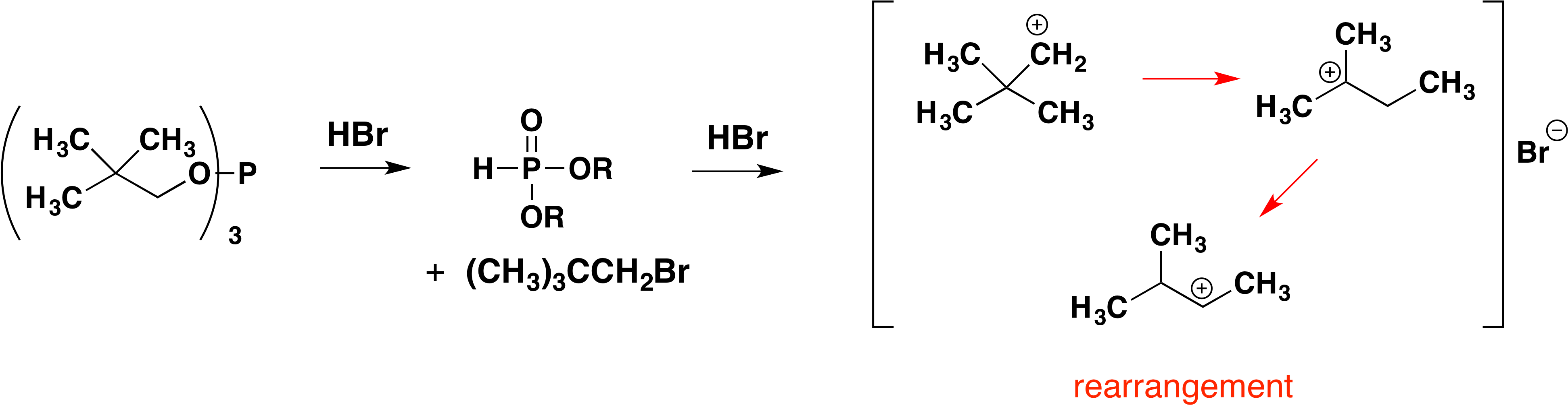 Along With The Transient Formation Of Carbocation Intermediates - Carbocation (3922x1039), Png Download