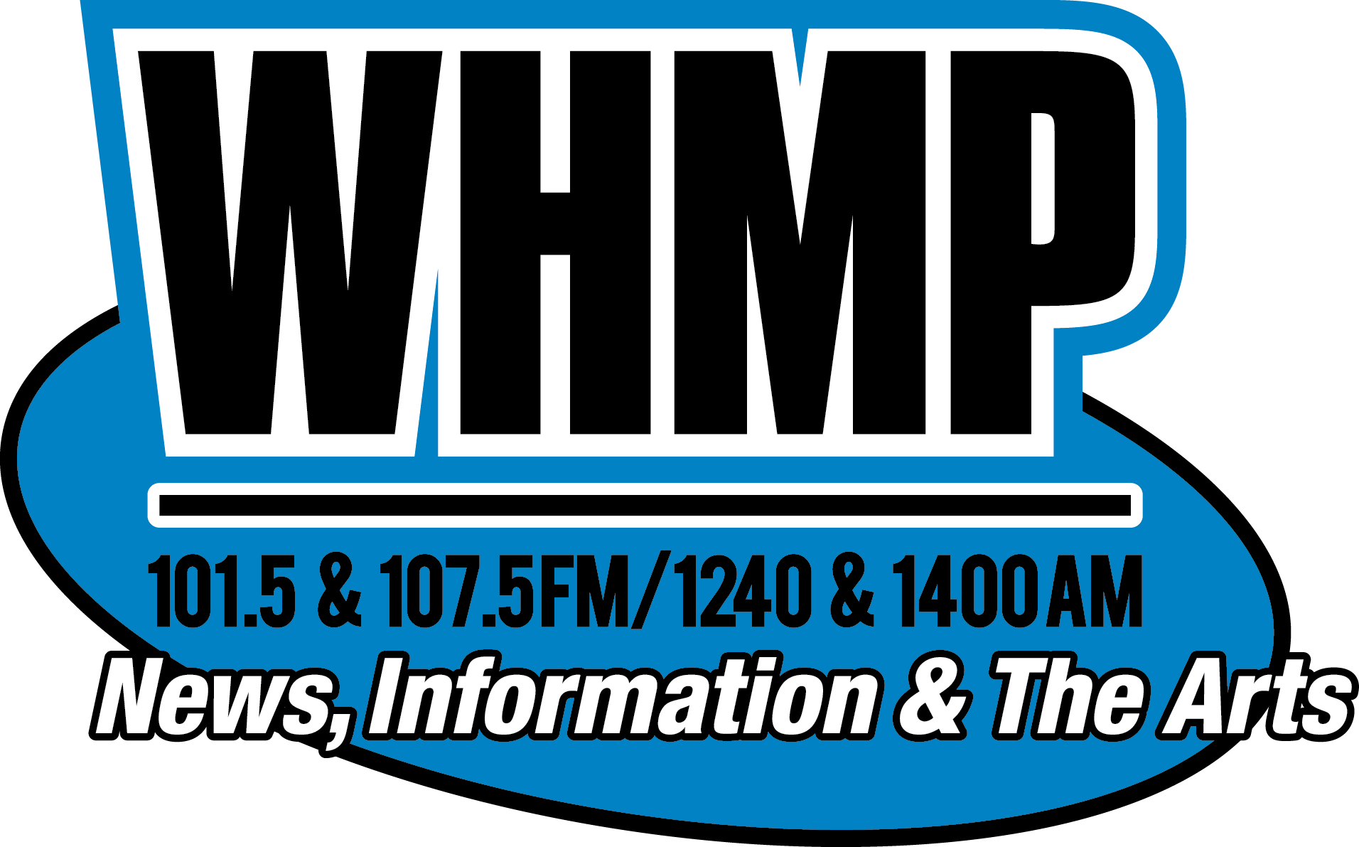 Legal Pot, Gas Explosions, Shark Attacks Topped Ma (1912x1191), Png Download