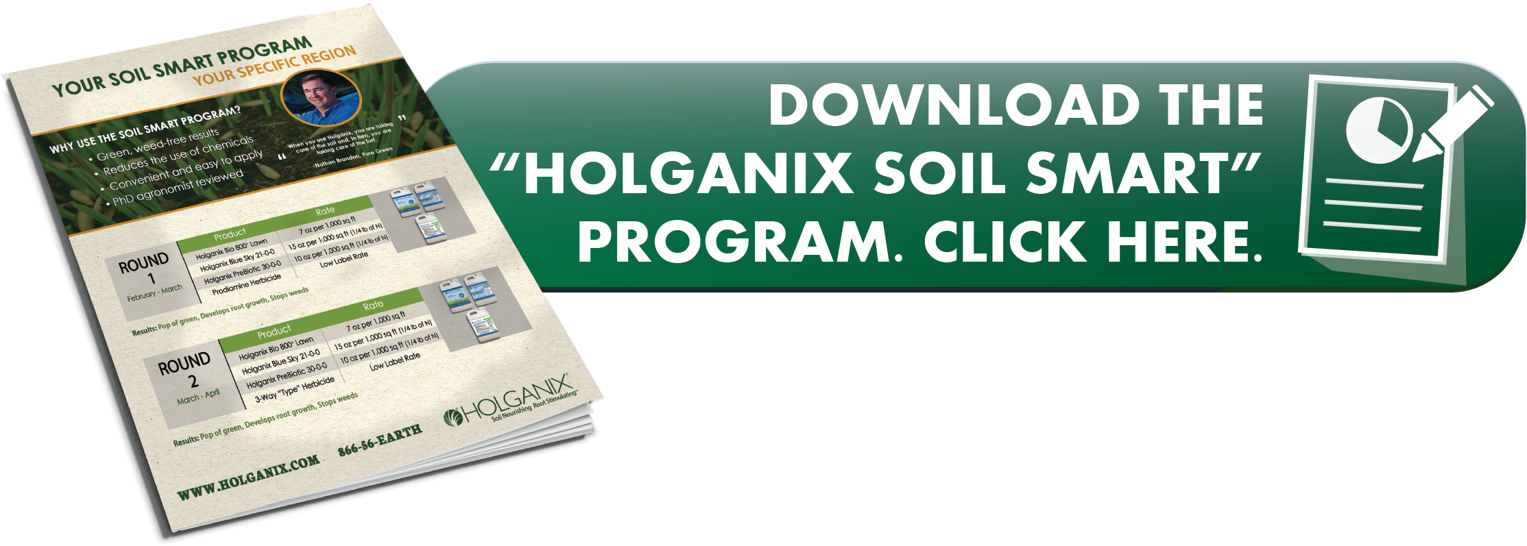 Soil Smart Fertilizer Program - Smart Fertilizer Management (2356x826), Png Download