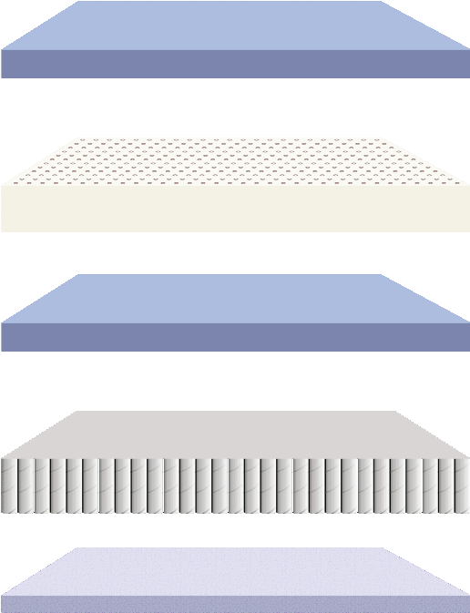 Dreamcloud Mattress - Mattress (515x750), Png Download