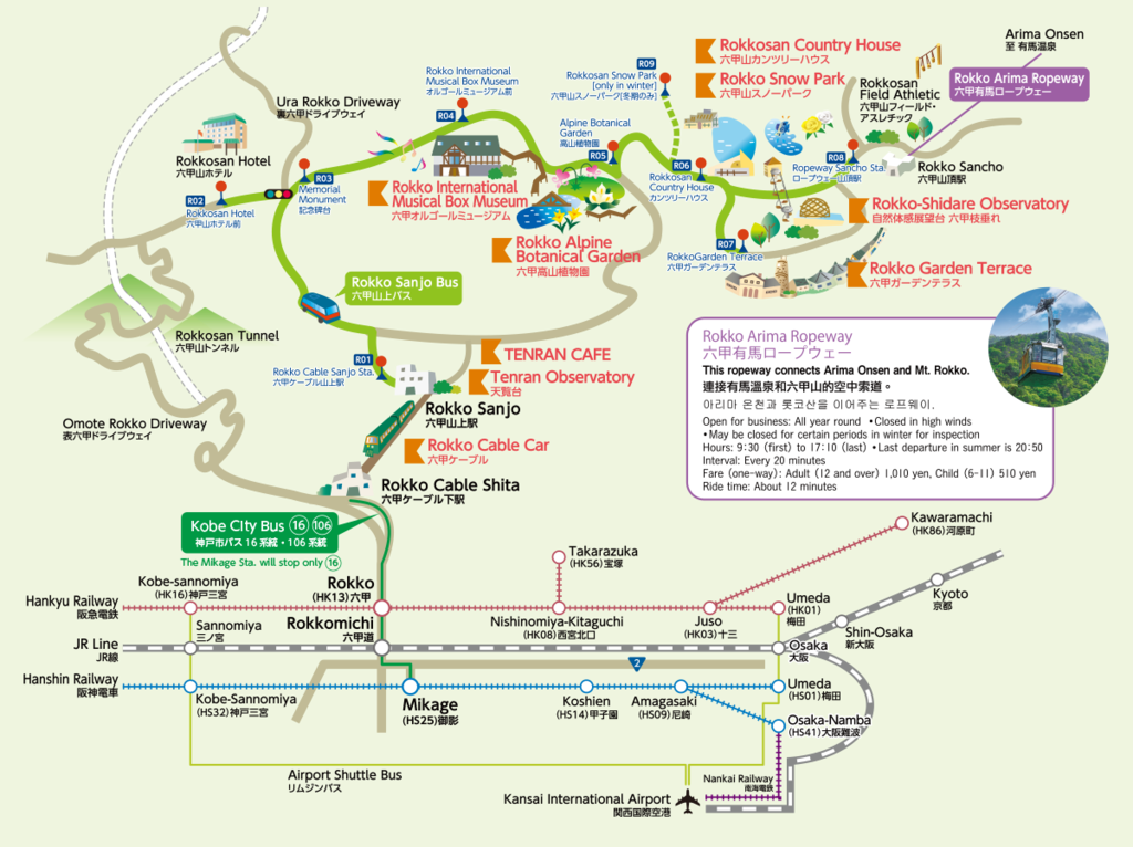 Access Info - Tocen Goshoboh (1024x766), Png Download