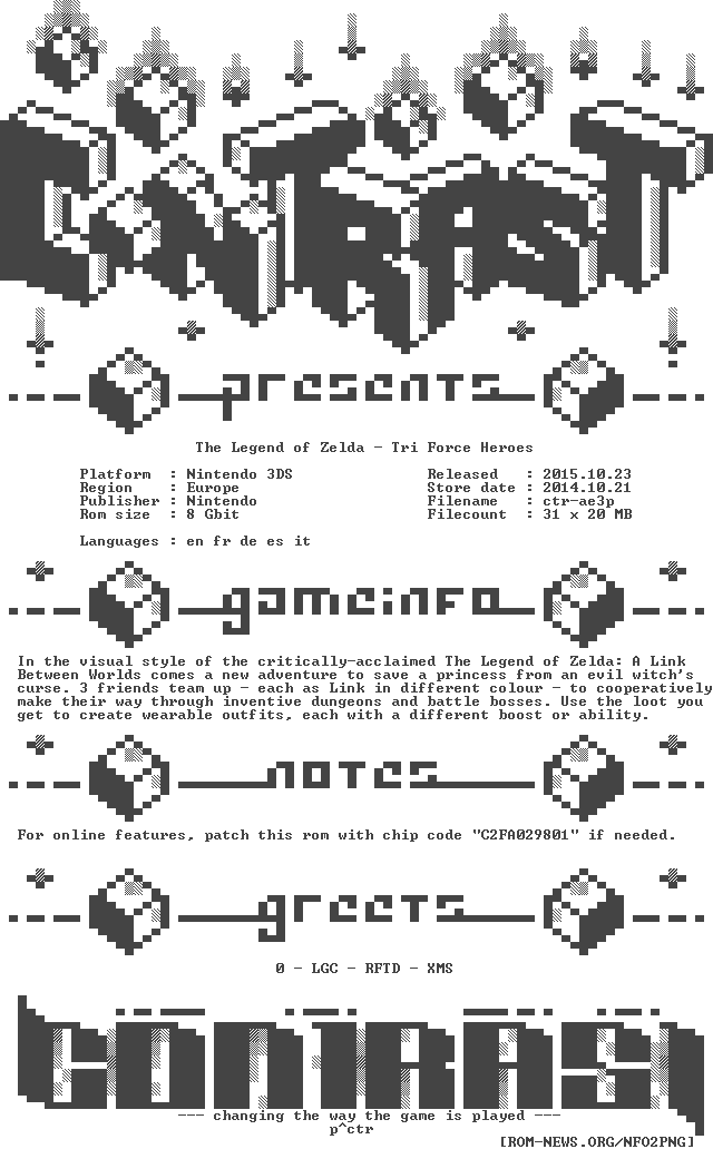 Tri - Force - Heroes - Eur - - Nintendo 3ds (640x1032), Png Download