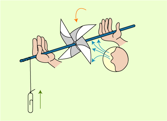 Free Windmill & Water Turbine Diy Guides For Engineering - Science Project (668x500), Png Download