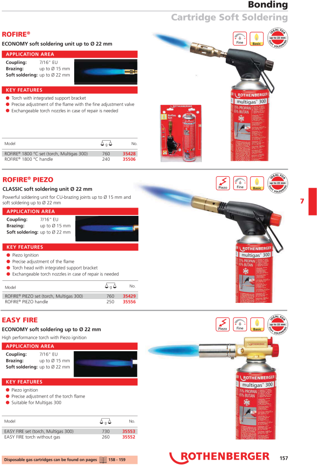 Torch Flame Png (706x1000), Png Download
