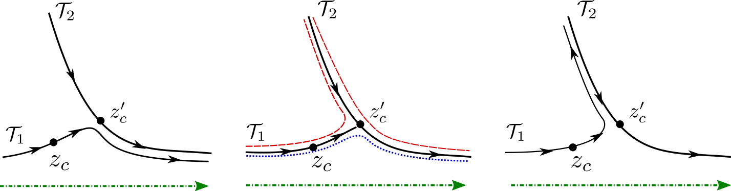 Show More Plots - Plot (1428x373), Png Download