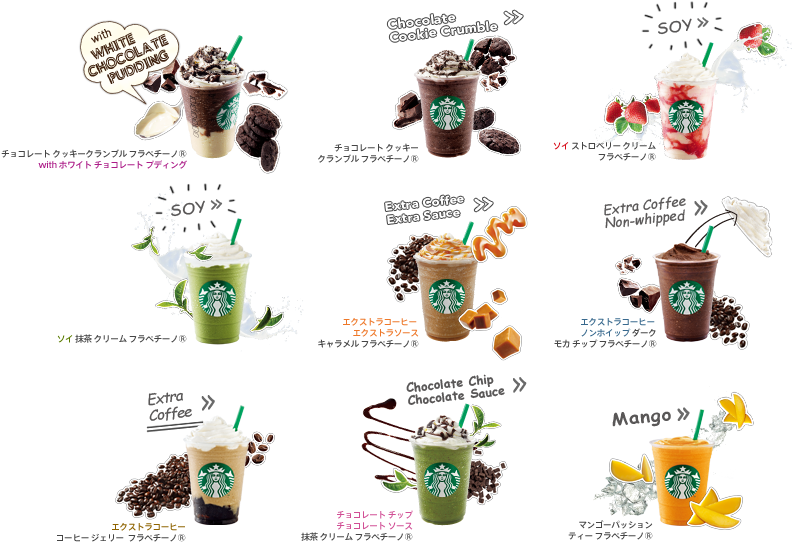 Starbucks Frappuccino - Cartoon (900x550), Png Download