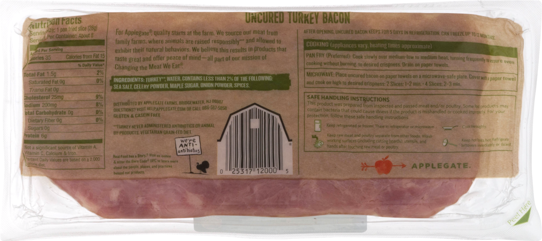 Bratwurst (1800x1800), Png Download