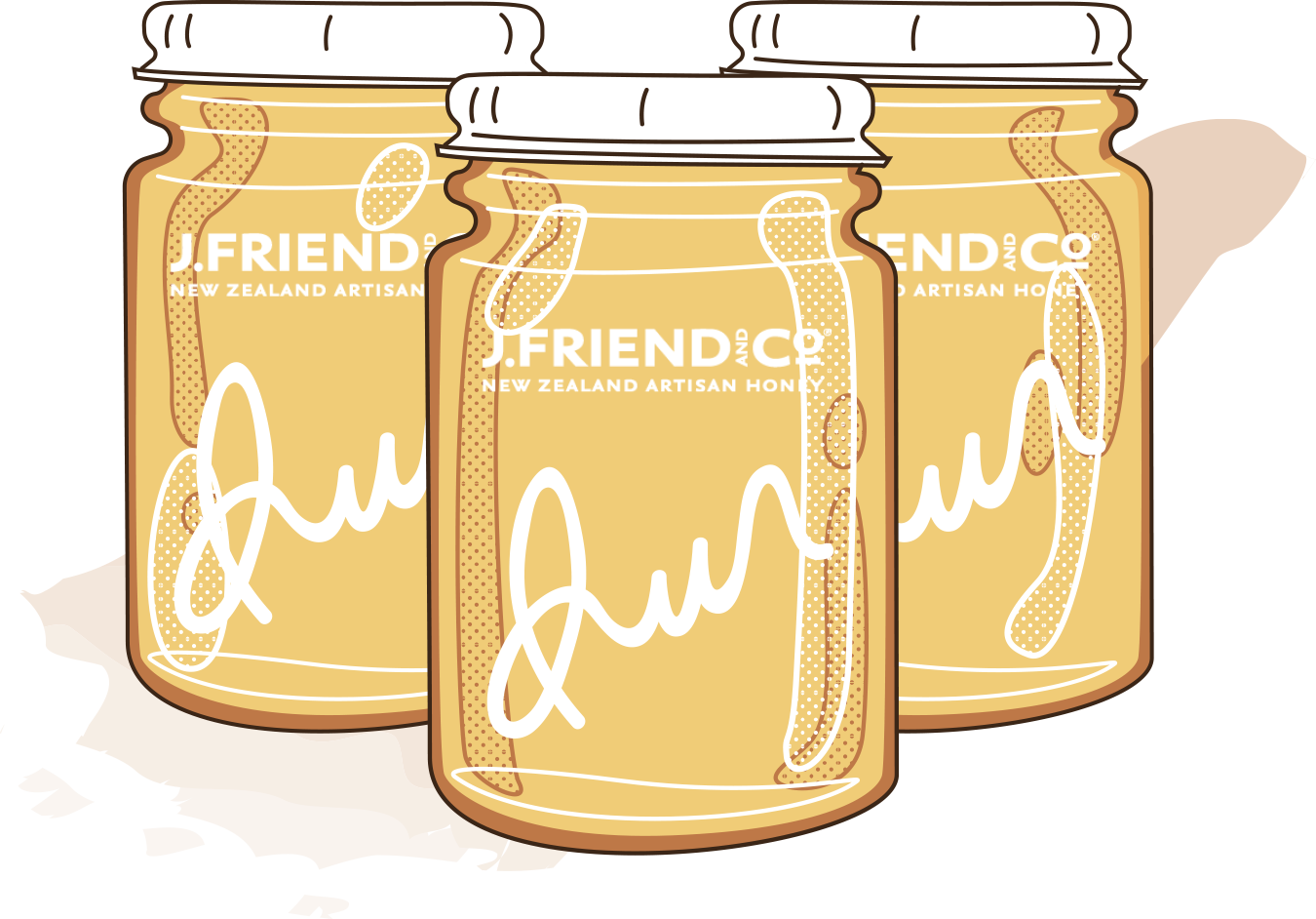 Friend And Co - J Friend - White Clover Honey - Carbon Neutral 160g (1350x942), Png Download