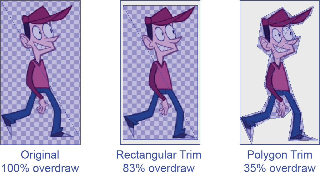 You Are Using Texturepacker It Can Create Rectangular - Out Of This World Sprite Sheet (2280x549), Png Download