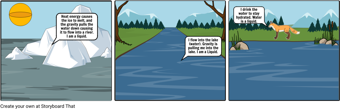 Water Cycle Part (1164x385), Png Download