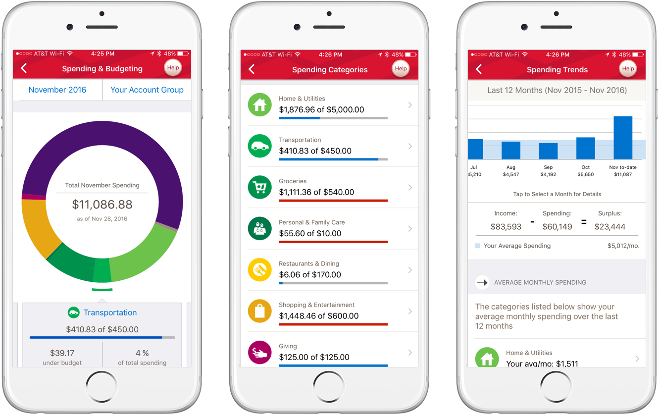 Anastasia Design Portfolio - Iphone (1440x955), Png Download