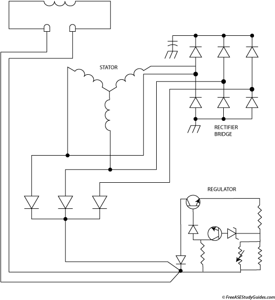 Schematic Diagram Of An Alternator Circuit - Schematic Diagram Of Alternator (605x650), Png Download