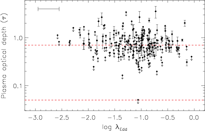 {\it Left Panel - Simulation (708x453), Png Download