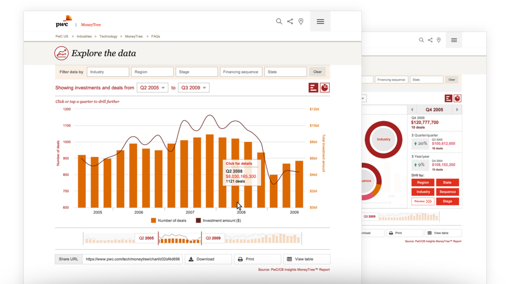 Redesigned Data Explorer For Moneytree, A Project That (1000x563), Png Download