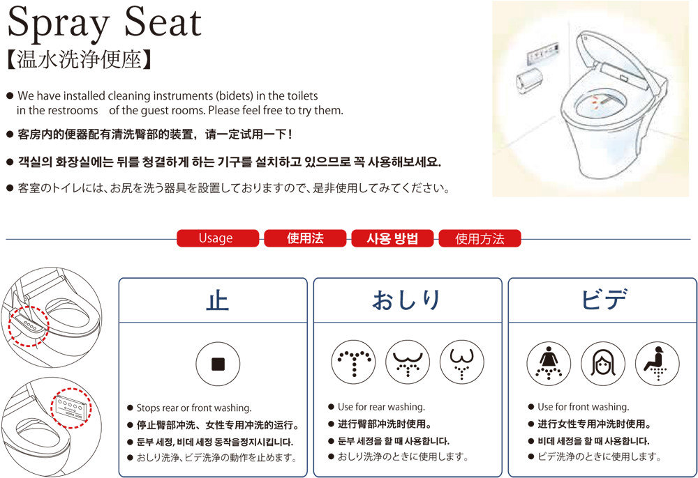 Clicking Will Display An Expanded View - Toilet (1024x740), Png Download