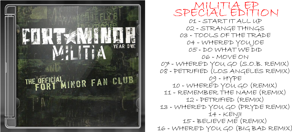 โพสต์เมื่อ 2nd Ellie Goulding - Fort Minor Militia (1000x437), Png Download