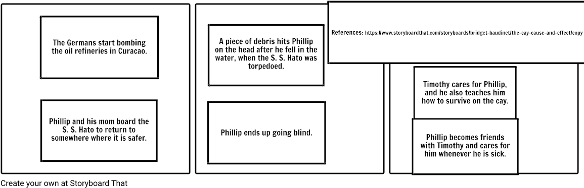 Cause And Effect Story Board Map Ayah A 7a - Diagram (1164x385), Png Download