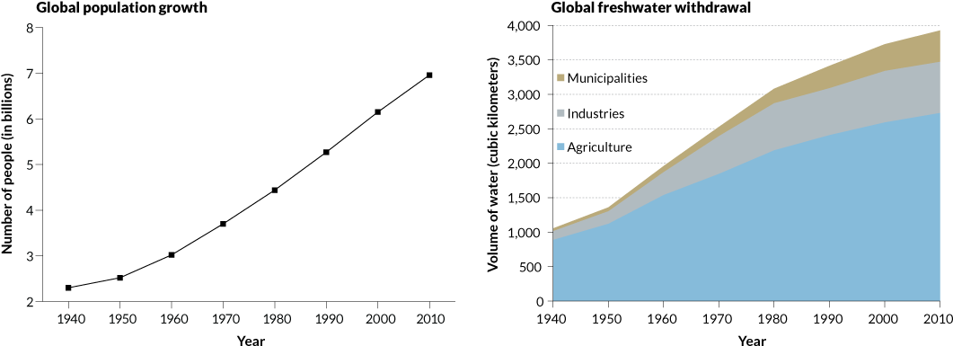 E - Otwell - Plot (1070x391), Png Download