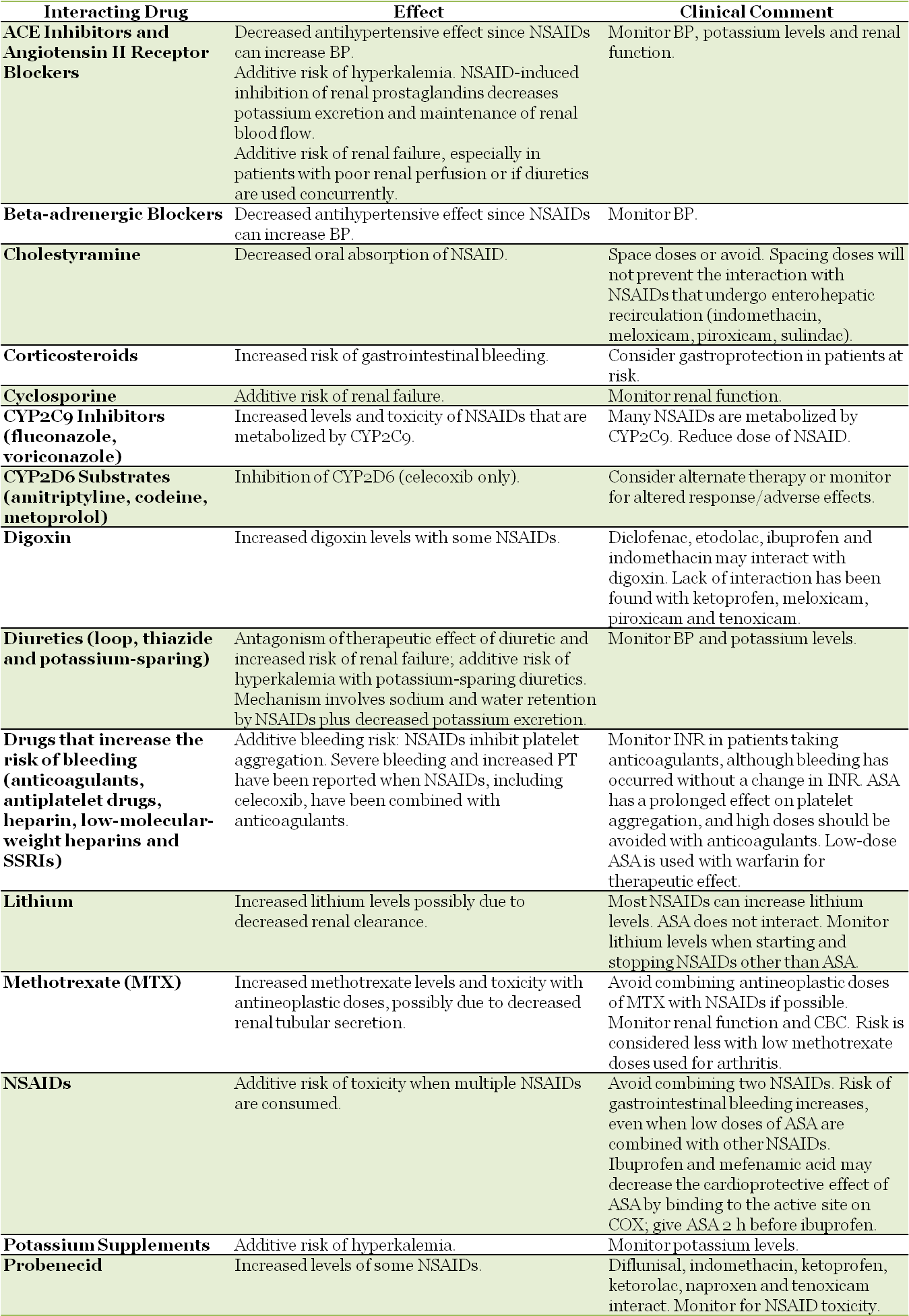 World Youth Day 2016 (1371x1974), Png Download