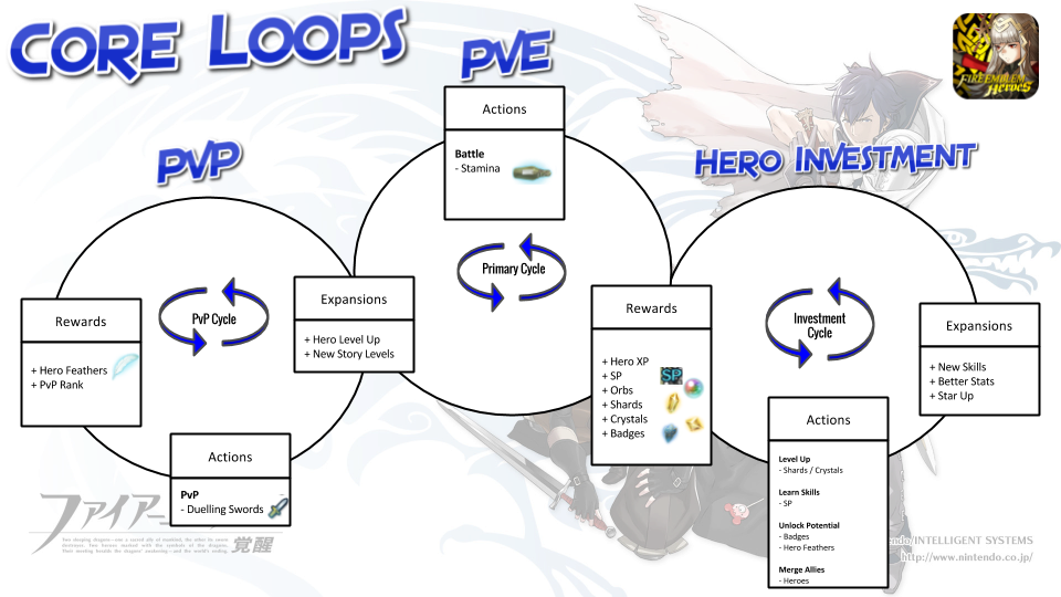 However, The Player Has To Carefully Manage Their Roster (960x540), Png Download