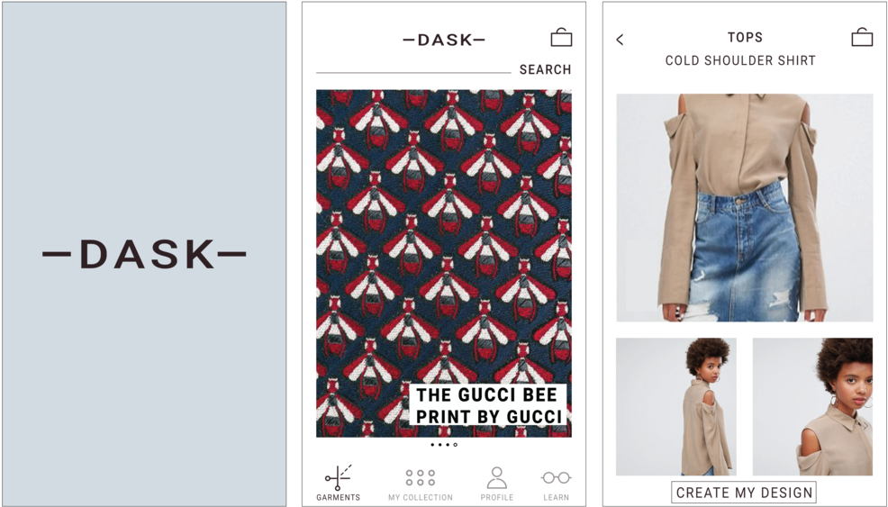 By Partnering With High End Fashion Brands And Designers (1000x707), Png Download