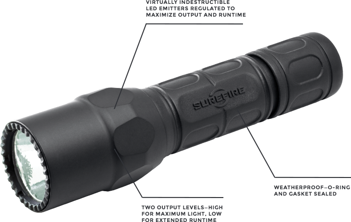 Flash Light Surefire - Monocular (718x454), Png Download
