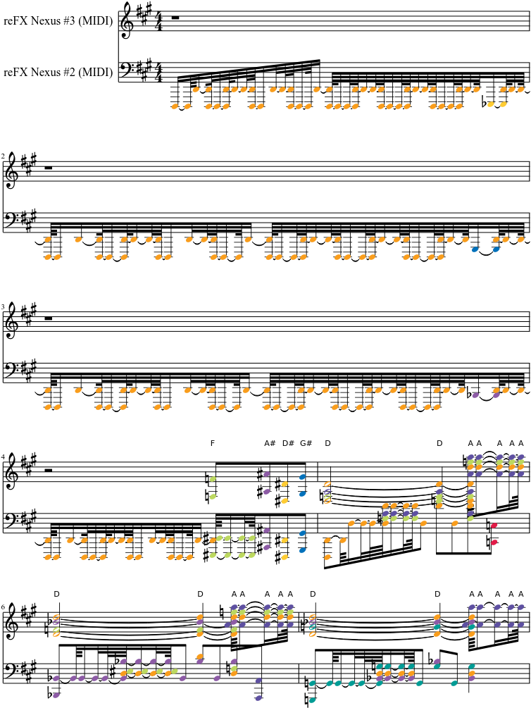 Print - Number (827x1169), Png Download