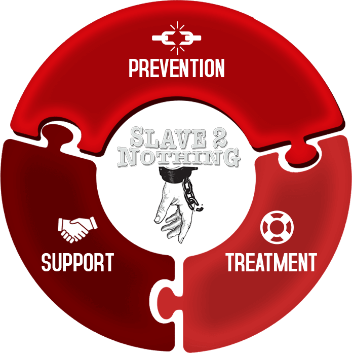 Help Us Fight This Injustice And Bring Hope To Thousands (695x696), Png Download