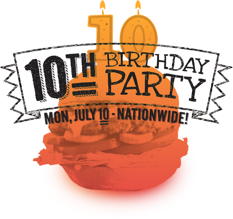 10th Birthday Party - Nicht Heute Satan Schwarzer Text Postkarte (772x726), Png Download