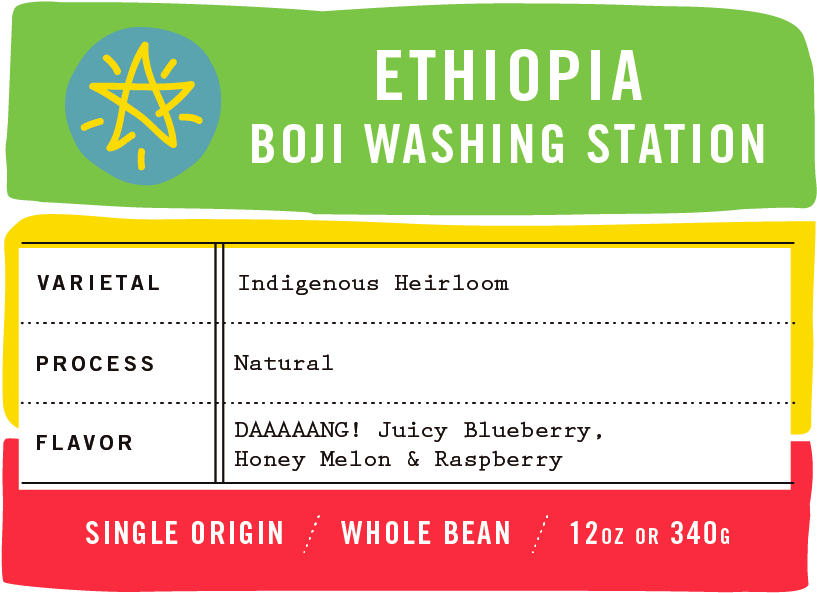 Boji - Reasonable Deviations From The Beaten (900x675), Png Download