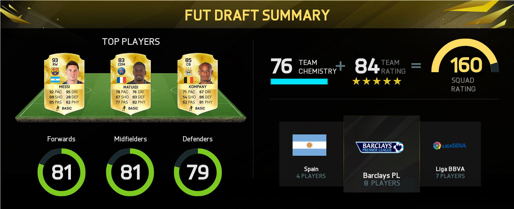 Embed Tweet - Mejor Fut Draft Del Mundo (1920x1080), Png Download