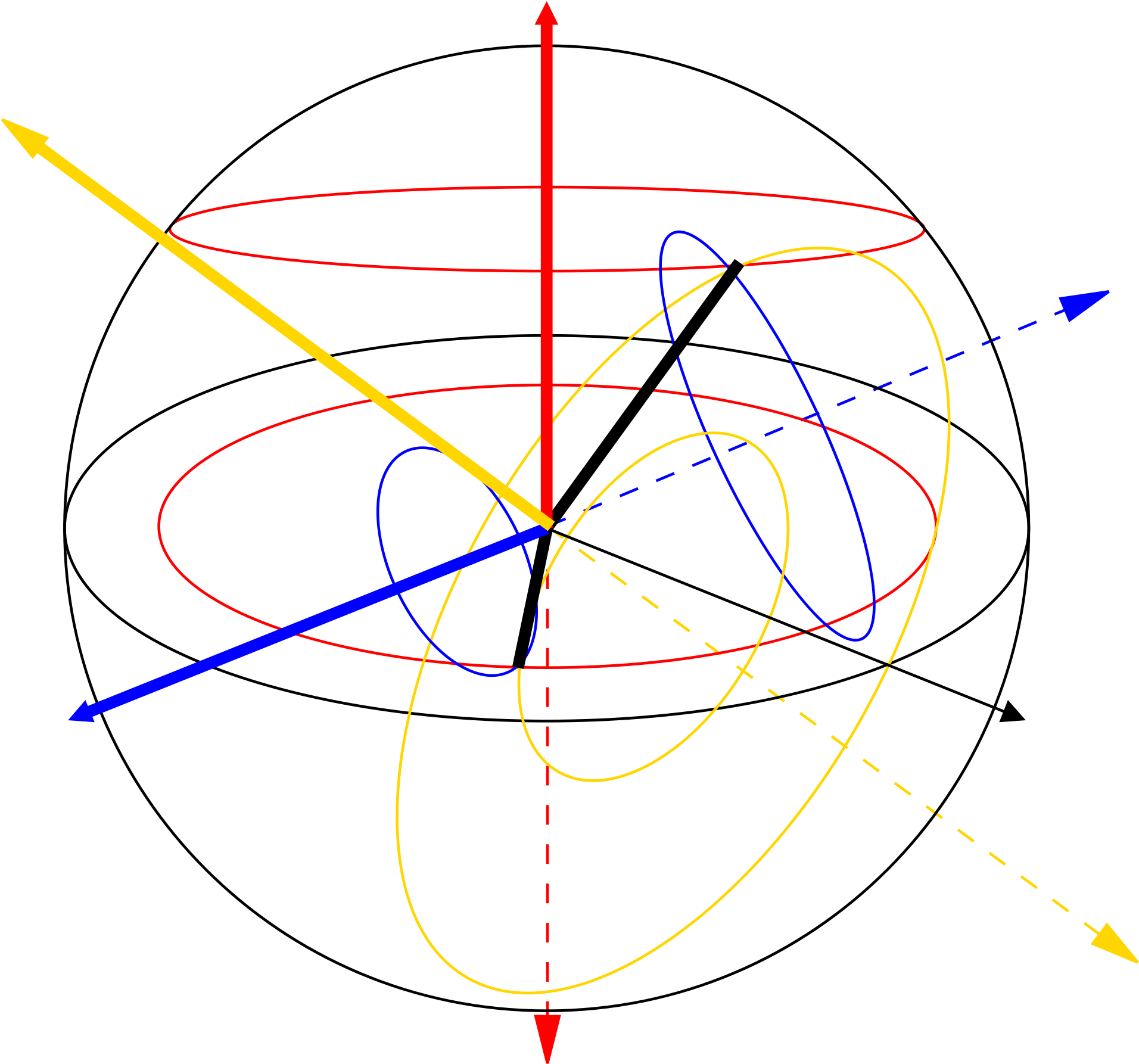Open - Physics (2000x1840), Png Download