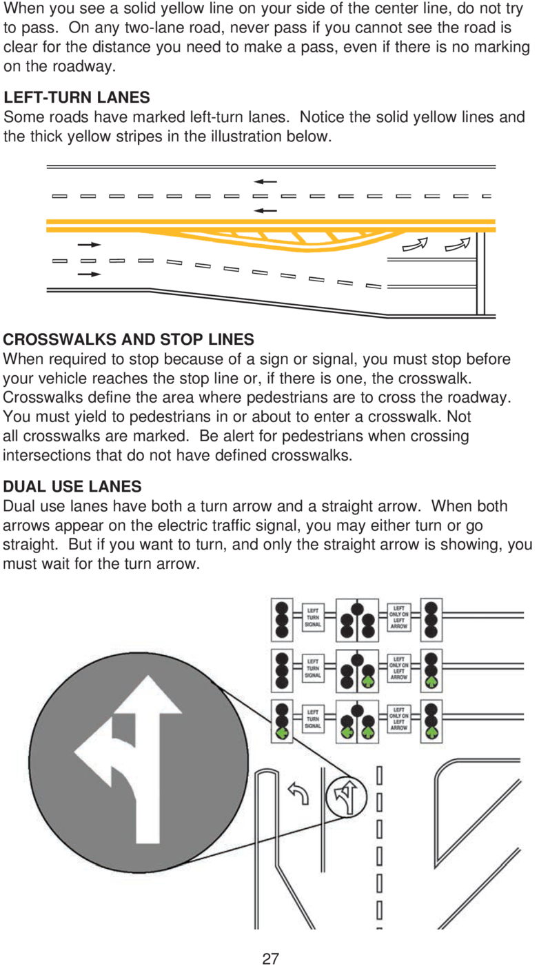 When You See A Solid Yellow Line On Your Side Of The - Road (960x1554), Png Download