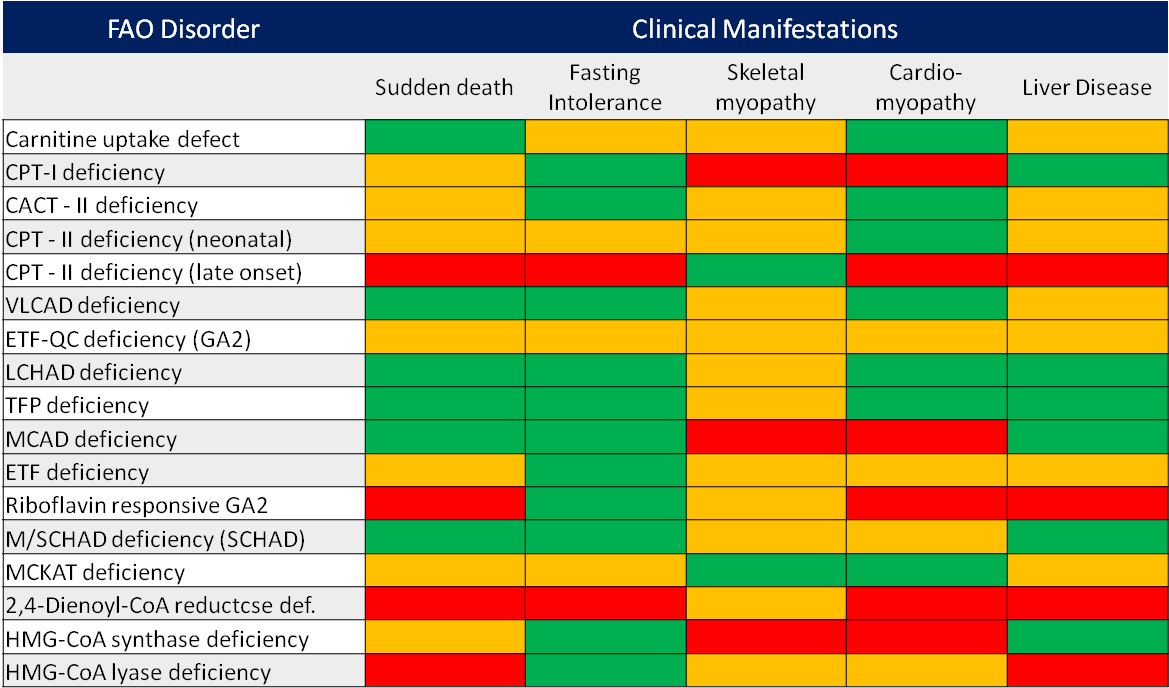 Image Not Available - Number (1188x709), Png Download