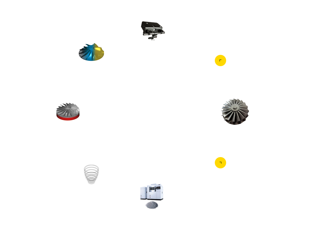 Electron Beam Welding - Circle (992x724), Png Download