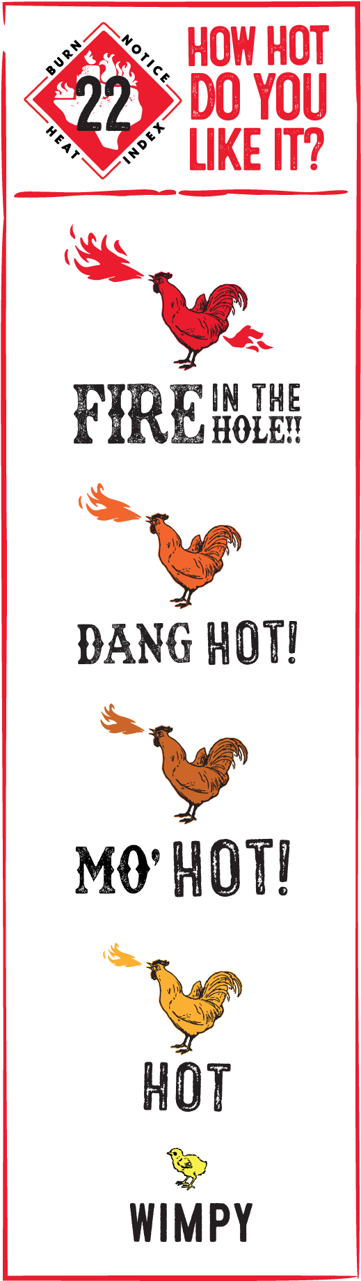 Download Restaurant Menu - Rooster (534x1855), Png Download