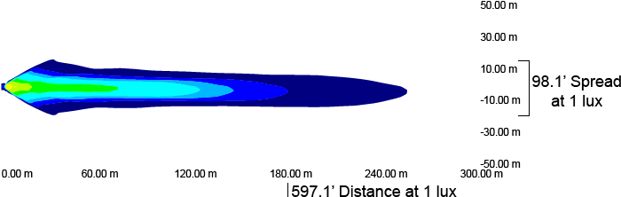 Product - Technical - Video - Boat (720x720), Png Download