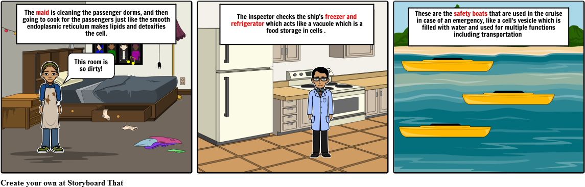 Cell Organelle - Cartoon (1164x385), Png Download