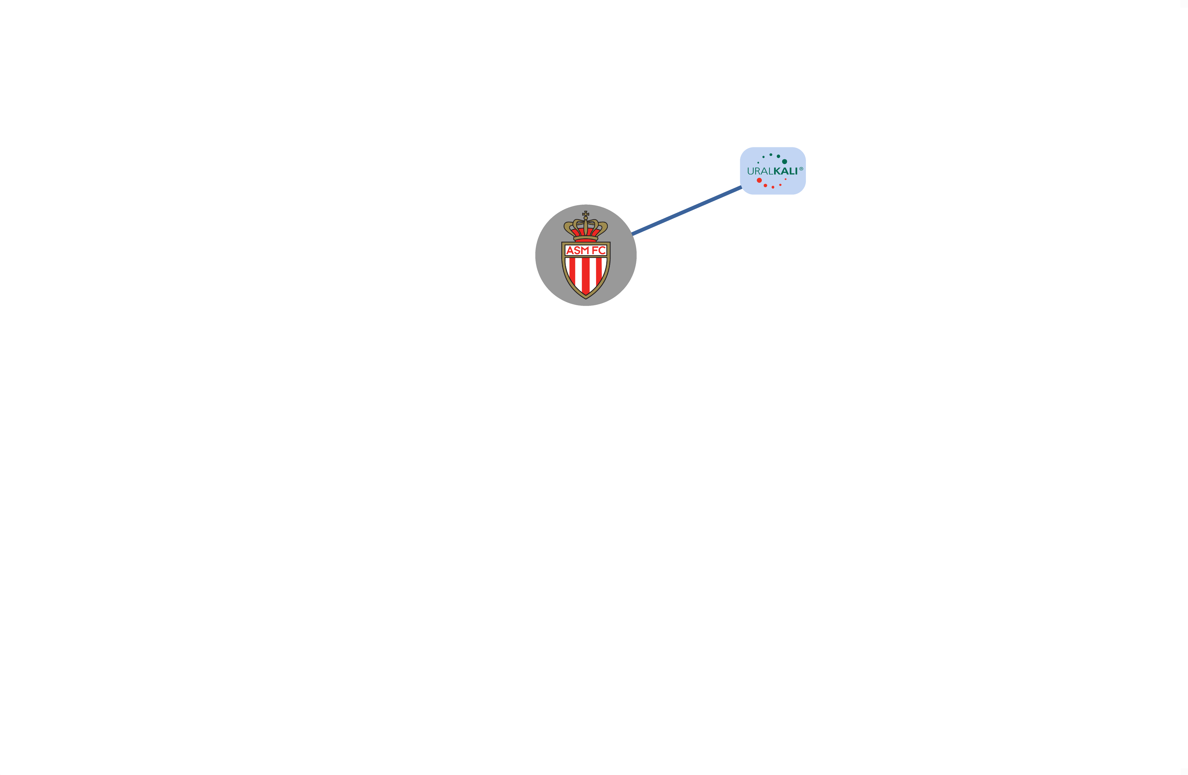 After Seven Years Of Litigation With His Ex Wife Elena, - Monaco Fc (3958x2583), Png Download