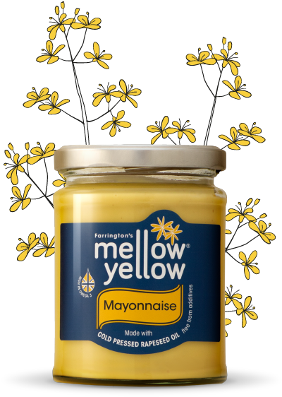 Delicious To Dollop, Our Mayonnaise Is Naturally Both - Mellow Yellow Rapeseed Mayonnaise (615x603), Png Download