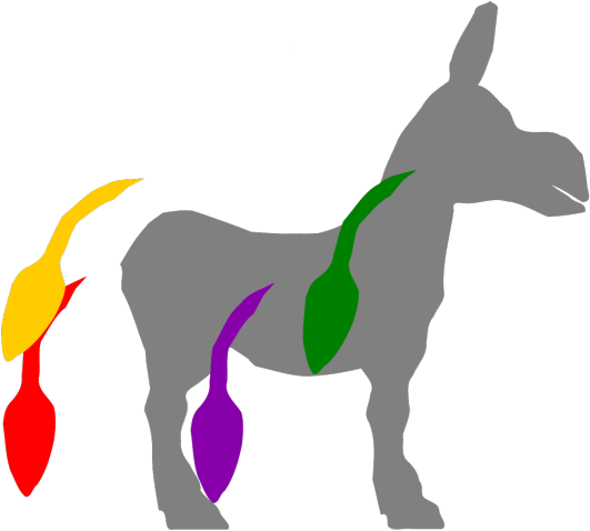 Mountain Goat Clipart Pin The Tail On - Donkey Icon (640x480), Png Download