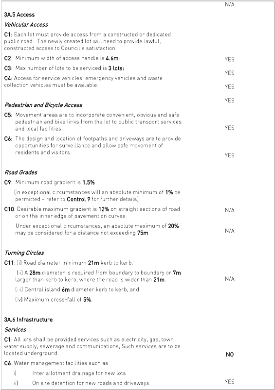Pdf Creator - Document (638x900), Png Download