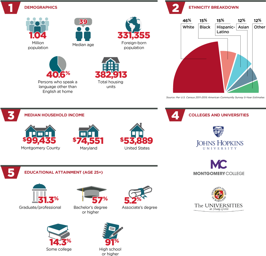 Snapshot-logos - 4 - Portable Network Graphics (940x929), Png Download