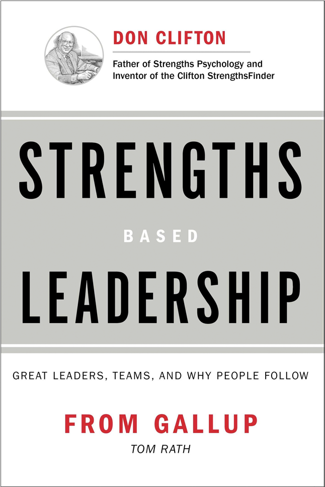 Based Leadership Humble - Strengths Based Leadership (1077x1000), Png Download