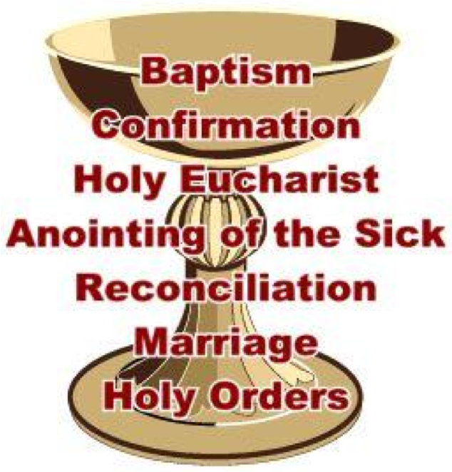 The Seven Sacraments Of The Catholic Church - Christian Sacraments (984x708), Png Download