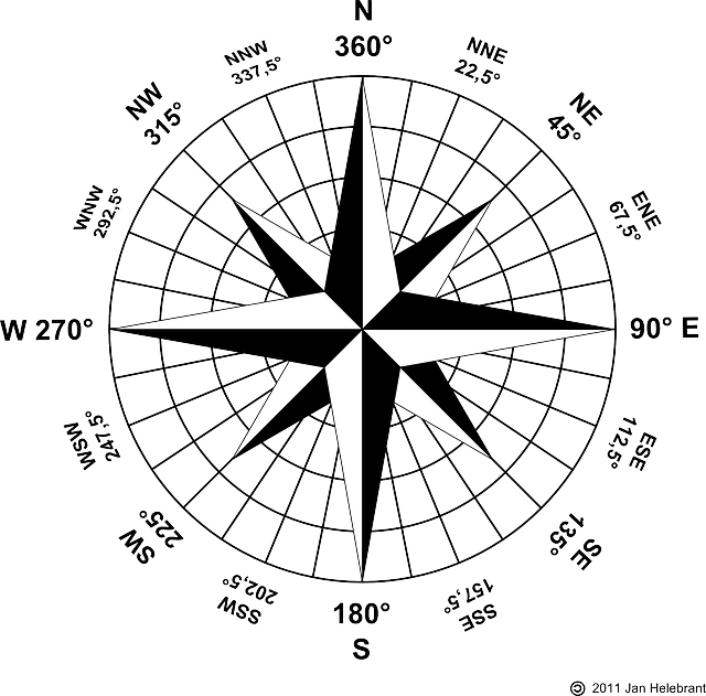 Geography, Map, Compass, Rose, Web, Weather, Polar - Compass Showing Cardinal Direction (640x631), Png Download