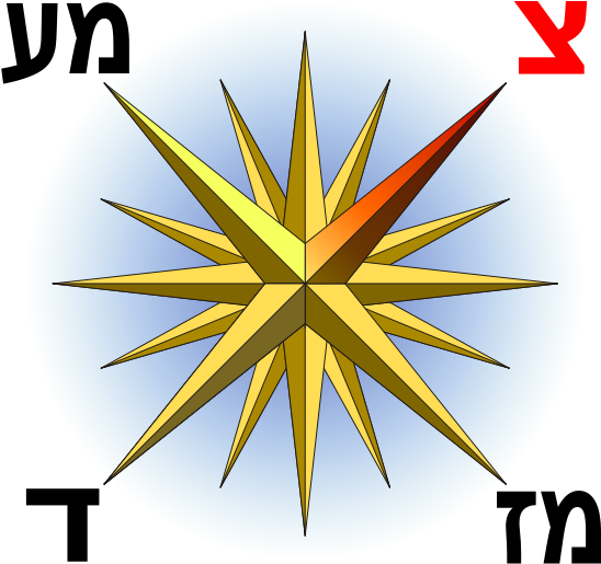 Compass Rose He Small Nw - Cool Compass Rose Designs (768x768), Png Download