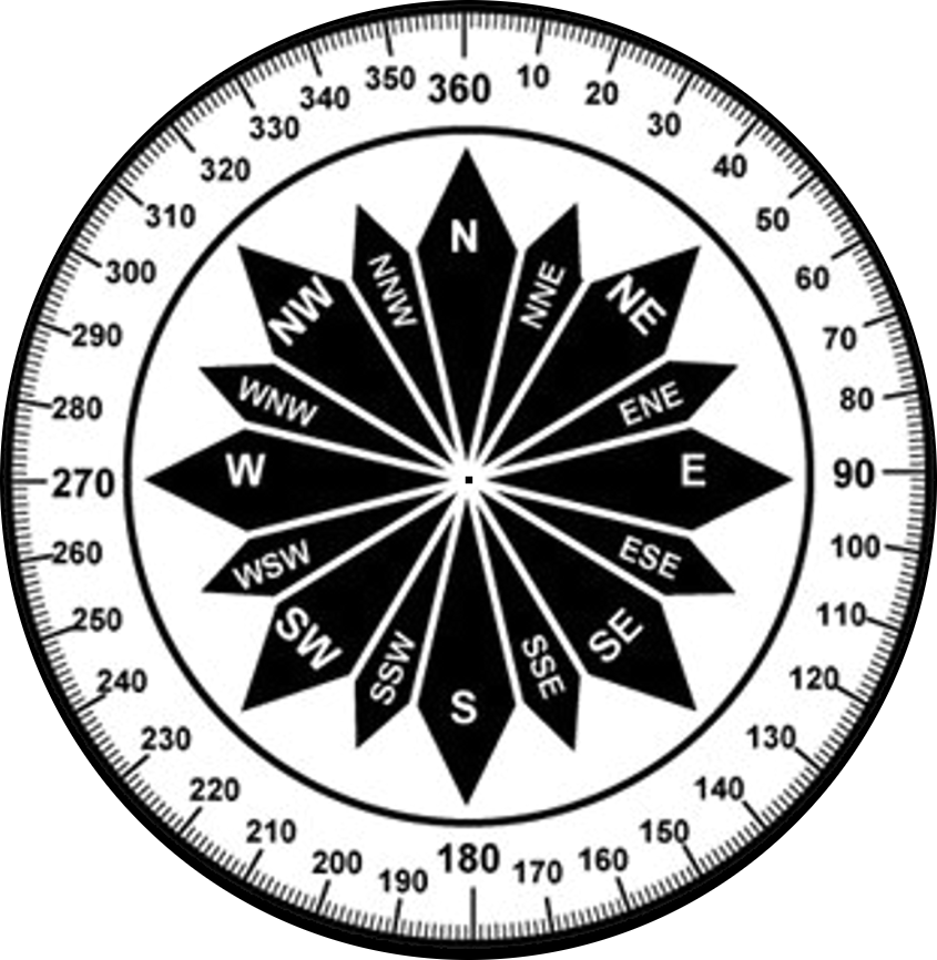 download-compass-template-printable-garda-world-png-image-with-no-background-pngkey-com for Free Printable Compass Rose Template Download Compass Template Printable - Garda World PNG Image with No Background - PNGkey.com for Free Printable Compass Rose Template