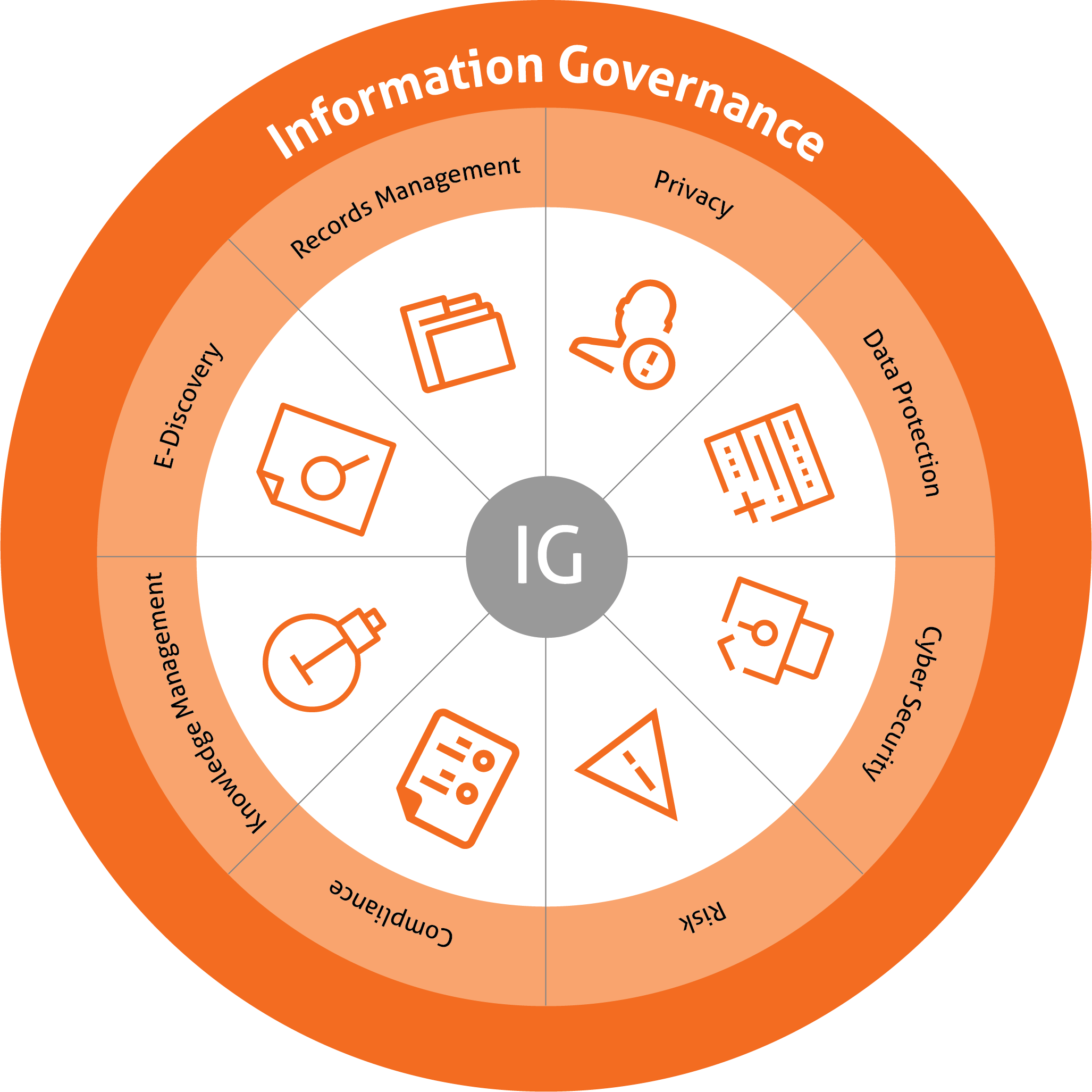 Embankment Tube Station (793x759), Png Download